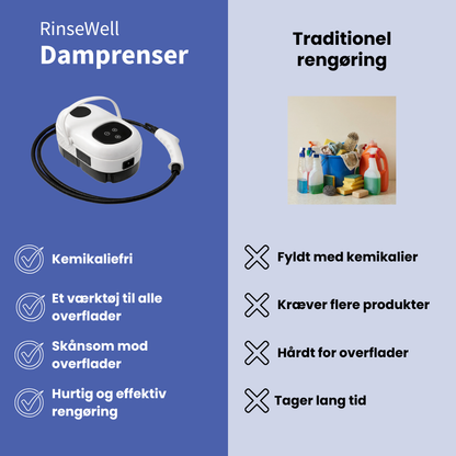 RinseWell Damprenser
